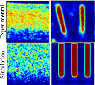 Adopted from ACS Appl. Mater. Interfaces 2019, 11, 2, 2490-2499