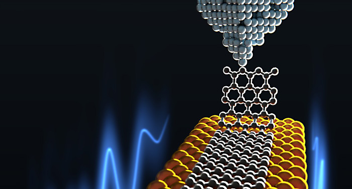 Visualization graphene nanoribbon