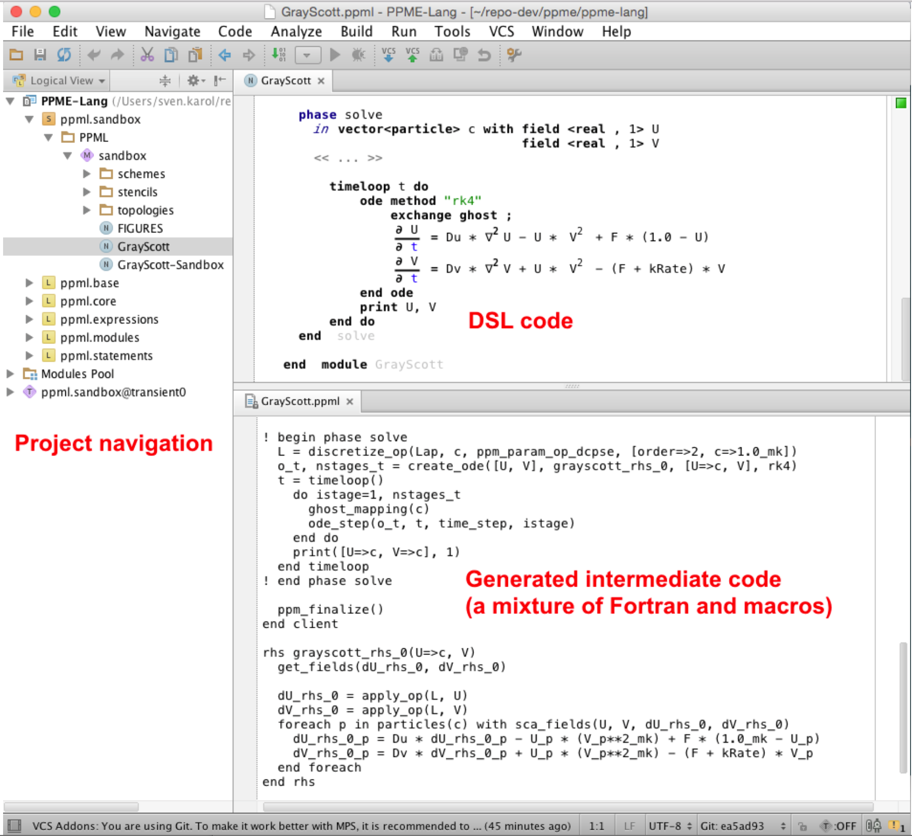 Screenshot of a Gray-Scott Reaction-Diffusion System implemented in PPME