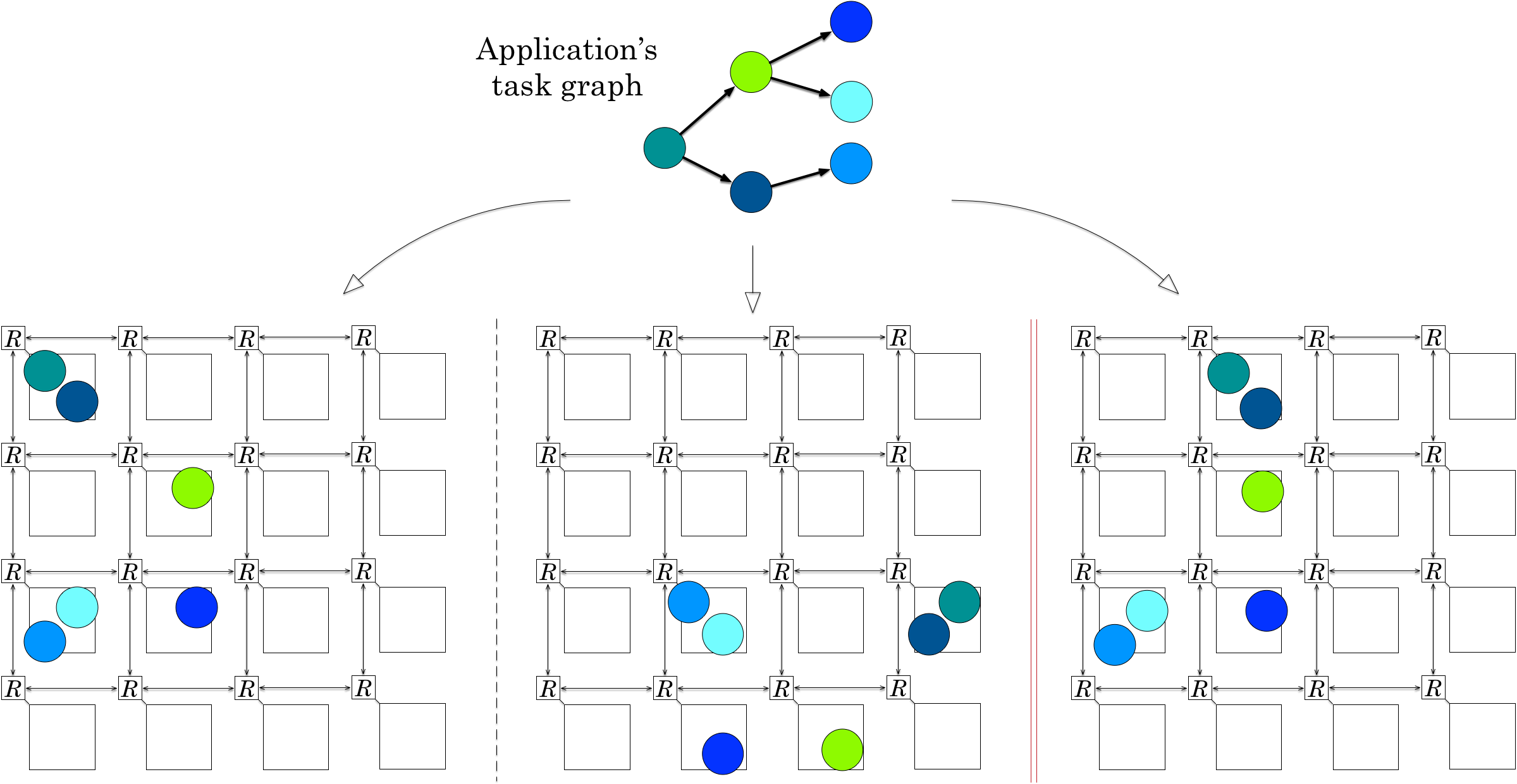 mapping symmetries